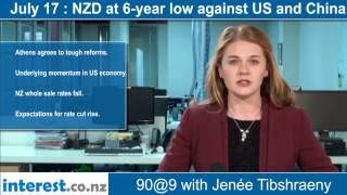 90 seconds  9am  NZD at 6 year low against US and China [upl. by Ailongam]