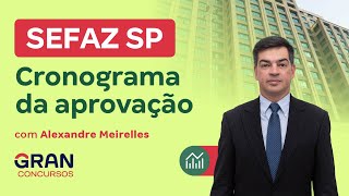 Concurso SEFAZ SP  Cronograma da aprovação Com Alexandre Meirelles [upl. by Ydospahr163]