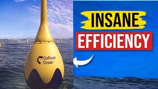 CorPower Ocean Wave Energy Converters  CorPower vs Traditional Energy Sources [upl. by Cordie]