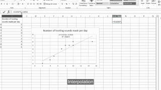 Excel Scatterplot and correlation [upl. by Lertnahs]