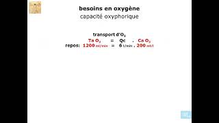 2  Physiologie cardio vasculaire partie 2 [upl. by Eerok558]