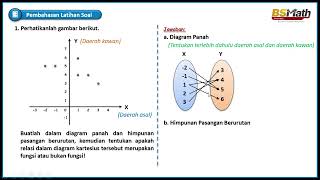 Pembahasan Latihan Soal Pengertian Fungsi  Matematika Wajib SMA Kelas XI Kurikulum Merdeka [upl. by Maryann903]