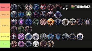 Hollow Knight Charm Tier List [upl. by Aisatan899]