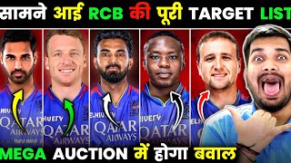 RCB FULL TARGET PLAYERS LIST LEAKED BEFORE MEGA AUCTION  IPL 2025🔥 ipl2025 rcb [upl. by Leilani]