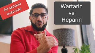 Warfarin vs Heparin a quick overview [upl. by Dahle]