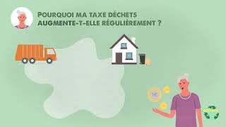 Votre taxe déchets en 6 questions  réponses [upl. by Iruj94]