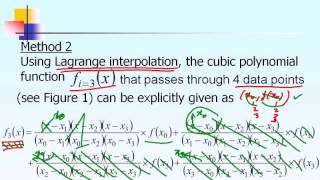 Lecture 0708 Simpsons 38 Rule for Integration Part 2 of 7 [upl. by Ansley105]