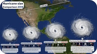 Hurricane Size Comparison [upl. by Jobina465]