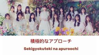 Colorcon Wink Karaoke カラコンウインクAKB48 KANRON lyrics [upl. by Casilda]