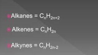 Alkanes Alkenes Alkynes [upl. by Alleynad]