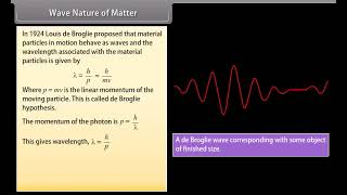 Dual Nature of Radiation and Matter [upl. by Yenahc]