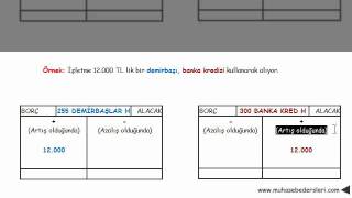 hesap işleyiş kuralları örnek 2 [upl. by Brass786]