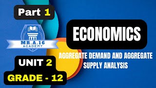 ECONOMICS GRADE 12 UNIT 2 PART 1 211 CONCEPT OF AGGREGATE DEMAND [upl. by Graham]