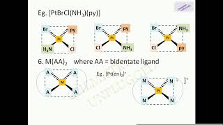 Geometrical isomerism in coordination compounds [upl. by Atnod50]