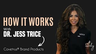 Dr Jessica Trice Reveals Unbelievable Ways to Cut Your Practices Costs [upl. by Earleen384]