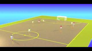 Futsal Tactics Chapter 2 part 2 [upl. by Nart862]