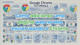 Como adicionar uma página web na tela inicial usando o Chrome [upl. by Thornton991]