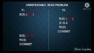 Lecture 54  Unrepeatable Read Problem in DBMS in Tamil [upl. by George]