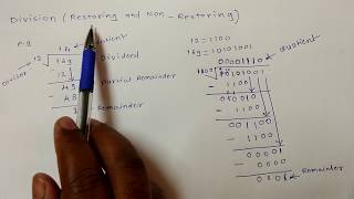 1 Binary Division method Restoring  non restoring Division Algorithm [upl. by Luben]