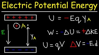 Physics 27 First Law of Thermodynamics 21 of 22 Summary of the 4 Thermodynamic Processes [upl. by Ondrej]