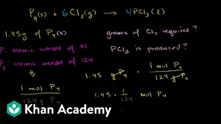 Stoichiometry example problem 1  Physical Processes  MCAT  Khan Academy [upl. by Lesnah]