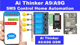 Ai Thinker A9A9G SMS Home Automation  Ai thinker a9 gprs  gsm development board  ESP32  Arduino [upl. by Karita]