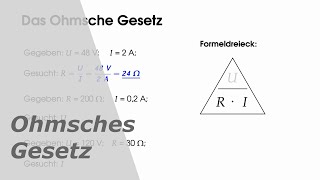 Das Ohmsche Gesetz [upl. by Anoi]