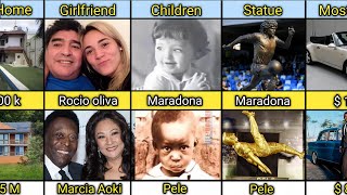 Comparison  Maradona Vs Pele [upl. by Ashil]