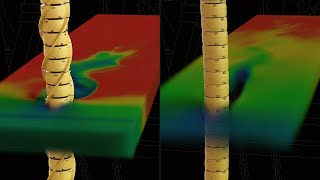 Vortex Induced Vibration  SUBFLEXVSS A New Product For Solving The VIV Problem [upl. by Newbill]