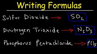 Writing Chemical Formulas For Covalent Molecular Compounds [upl. by Staffan900]