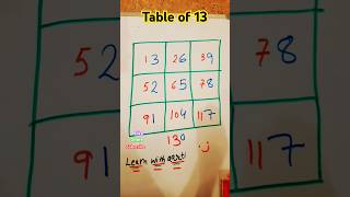 13 table trick table maths tricks shorts trending education learnwithaarti learn with aarti [upl. by Ttoille]