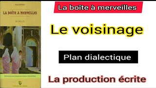 la boîte à merveilles 1bac la production écrite le voisinage plan dialectique [upl. by Ecinuahs]