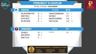 South West Cricket Association  Bushmans Tanks Division 1  Round 12  Pomborneit v Boorcan [upl. by Ayal]