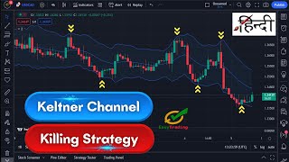 Keltner Channel Strategy HindiUrdu  How to Trade Keltner Channel  Best Keltner Channel Indicator [upl. by Aalst]