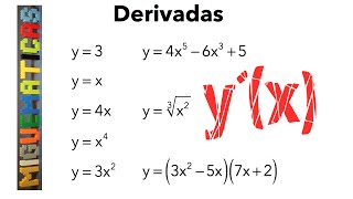 Derivadas  Función constante y función potencial [upl. by Forrer]