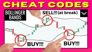 ULTIMATE Bollinger Bands Trading Course INSANELY ACCURATE [upl. by Brittne]