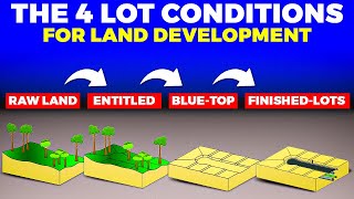 The 4 Lot Conditions for Land Development [upl. by Enirol485]