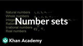 Number sets  Fractions  PreAlgebra  Khan Academy [upl. by Brigg]