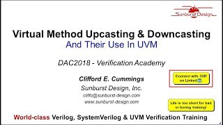 Virtual Method Upcasting amp Downcasting And Their Use In UVM [upl. by Sekyere]