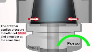 Tormach Tooling System® Walkthrough [upl. by Nehtiek824]