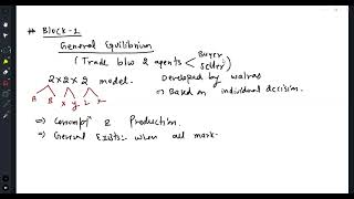 BECC 108 Block1 General Equilibrium [upl. by Walliw]