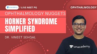 Ophthalmology Nuggets  Horner Syndrome Simplified  Dr Vineet Sehgal [upl. by Erhart]