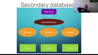 Biological databases introduction [upl. by Kolva]