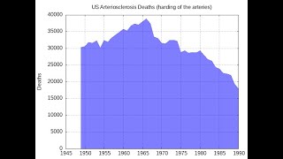 DuckdbDBreaverSQL Car Classification DatasetKaggle [upl. by Navannod607]