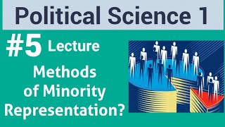 Political Science 1 Lecture 5 Methods of Minority Representation Part 2 [upl. by Acirederf]