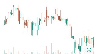 Dhatre udyog share price latest updates board meetibg financial report amp technical chart trends [upl. by Fields]