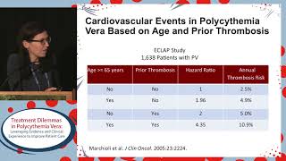 Polycythemia vera When to move from hydroxyurea to secondline therapy [upl. by Roede]