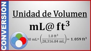 Convertir de Mililitros a Pies Cúbicos mL a ft3 [upl. by Eimrots]