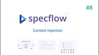 Part 8  Specflow tutorial  Context Injection [upl. by Ainekahs]