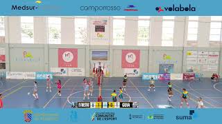 Medsur Finestrat Elche VS Guia CVD [upl. by Ramgad]